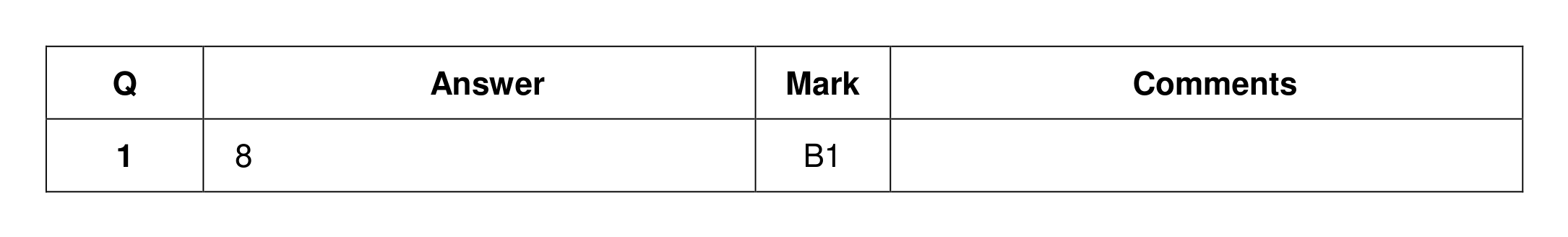 Mark scheme for Q1