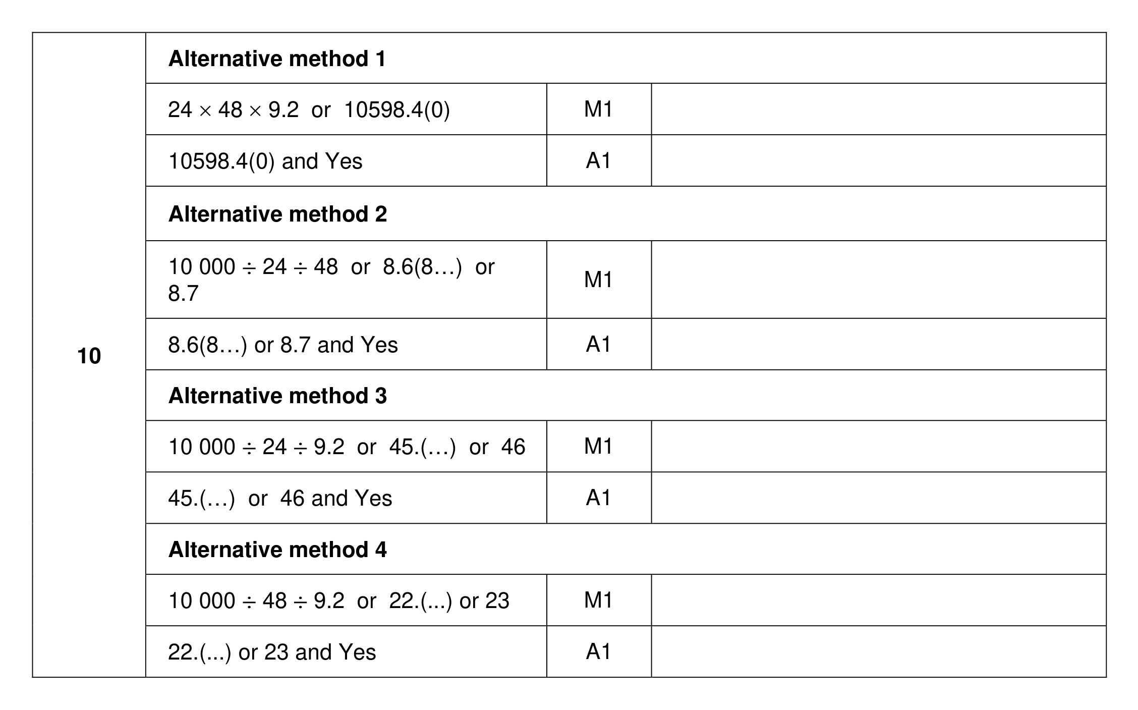 Mark scheme for Q10
