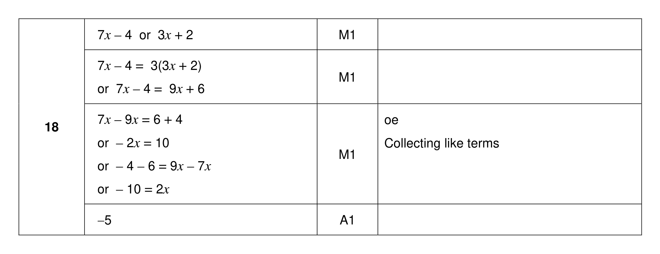 Mark scheme for Q18