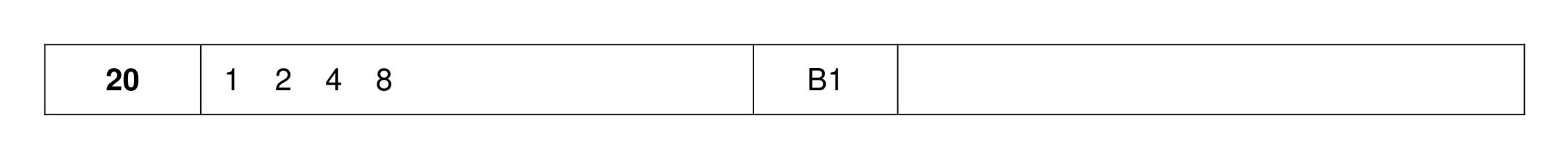 Mark scheme for Q20