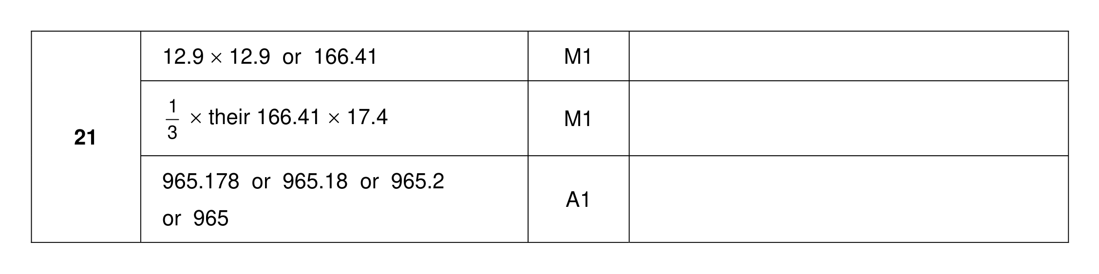 Mark scheme for Q21
