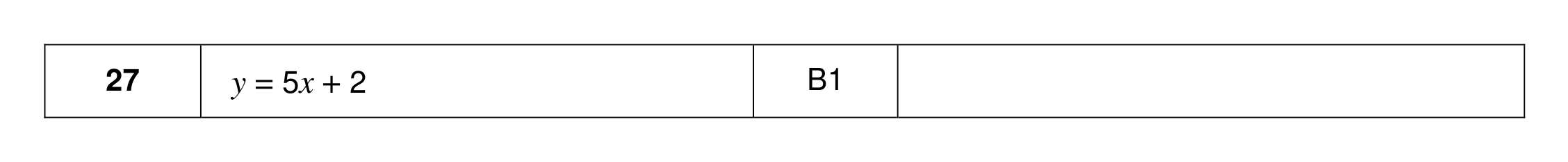 Mark scheme for Q27
