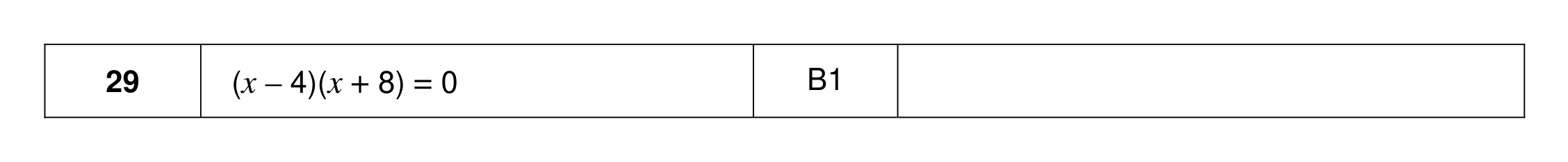 Mark scheme for Q29