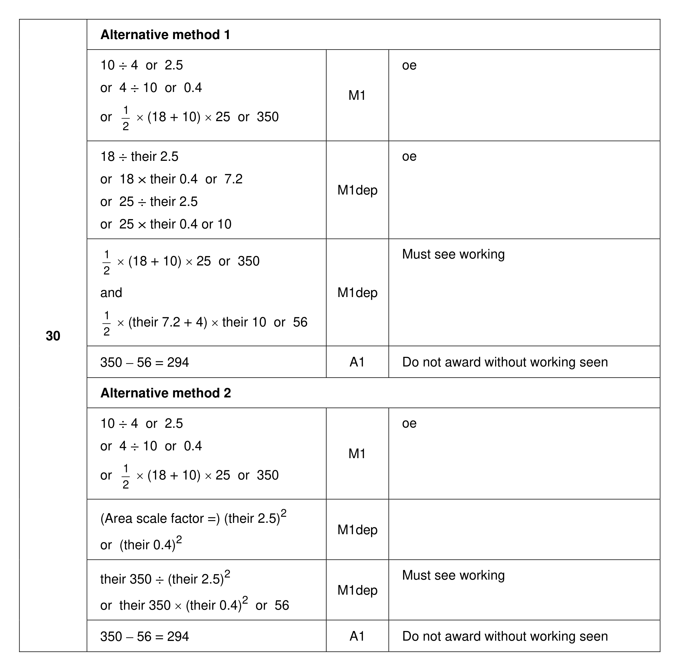 Mark scheme for Q30