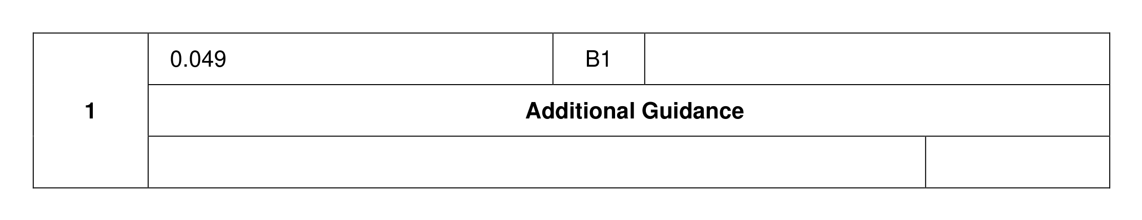 Mark scheme for Q1