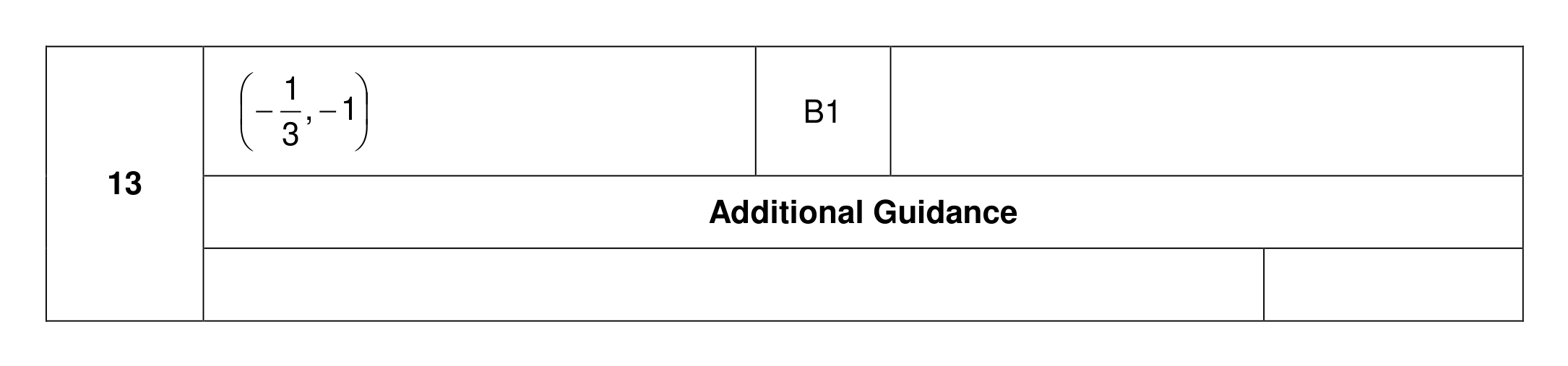 Mark scheme for Q13