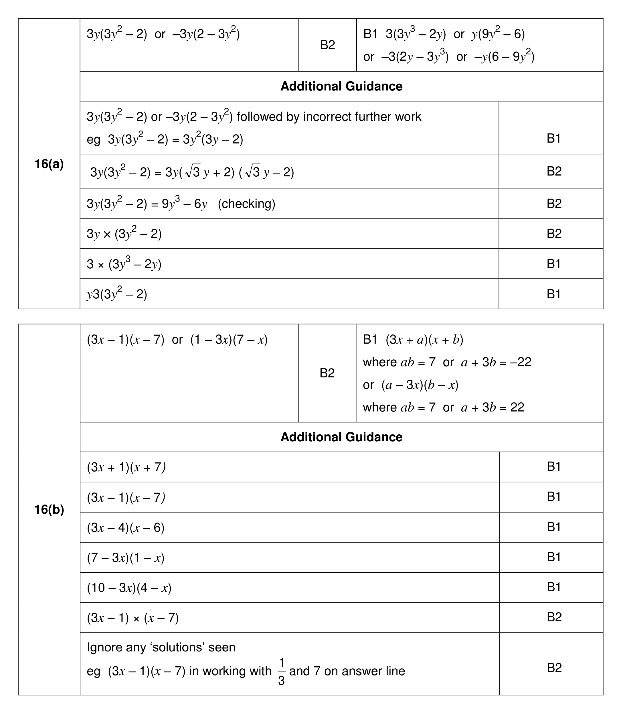 Mark scheme for Q16