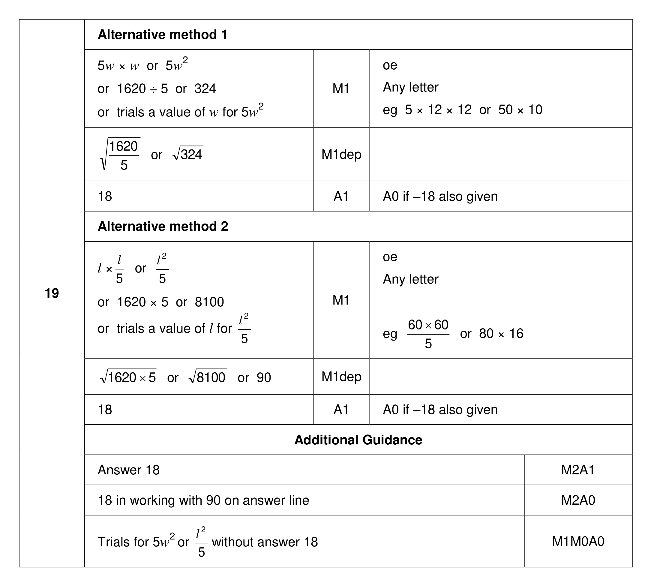 Mark scheme for Q19