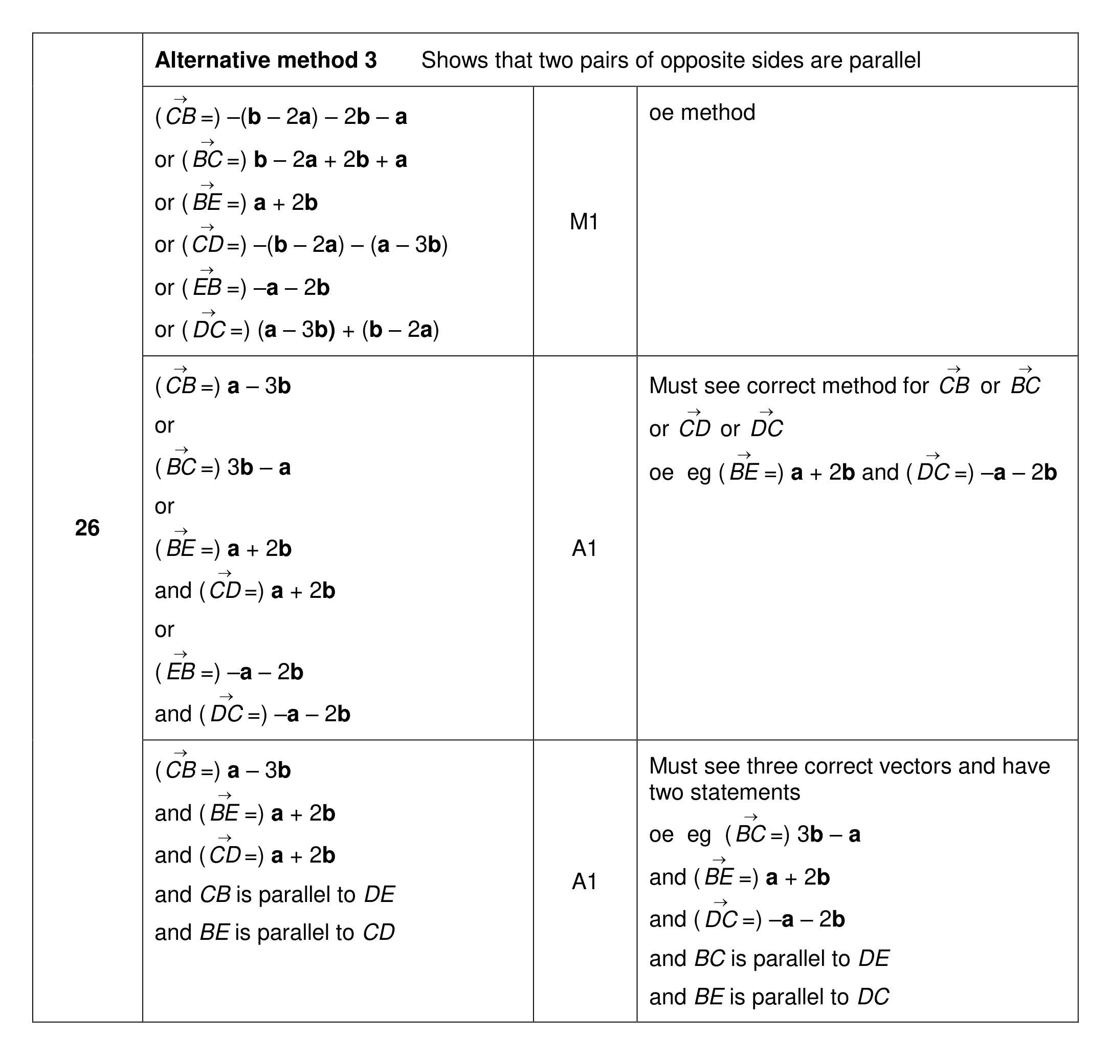 Mark scheme for Q26 (part 2 of 3)