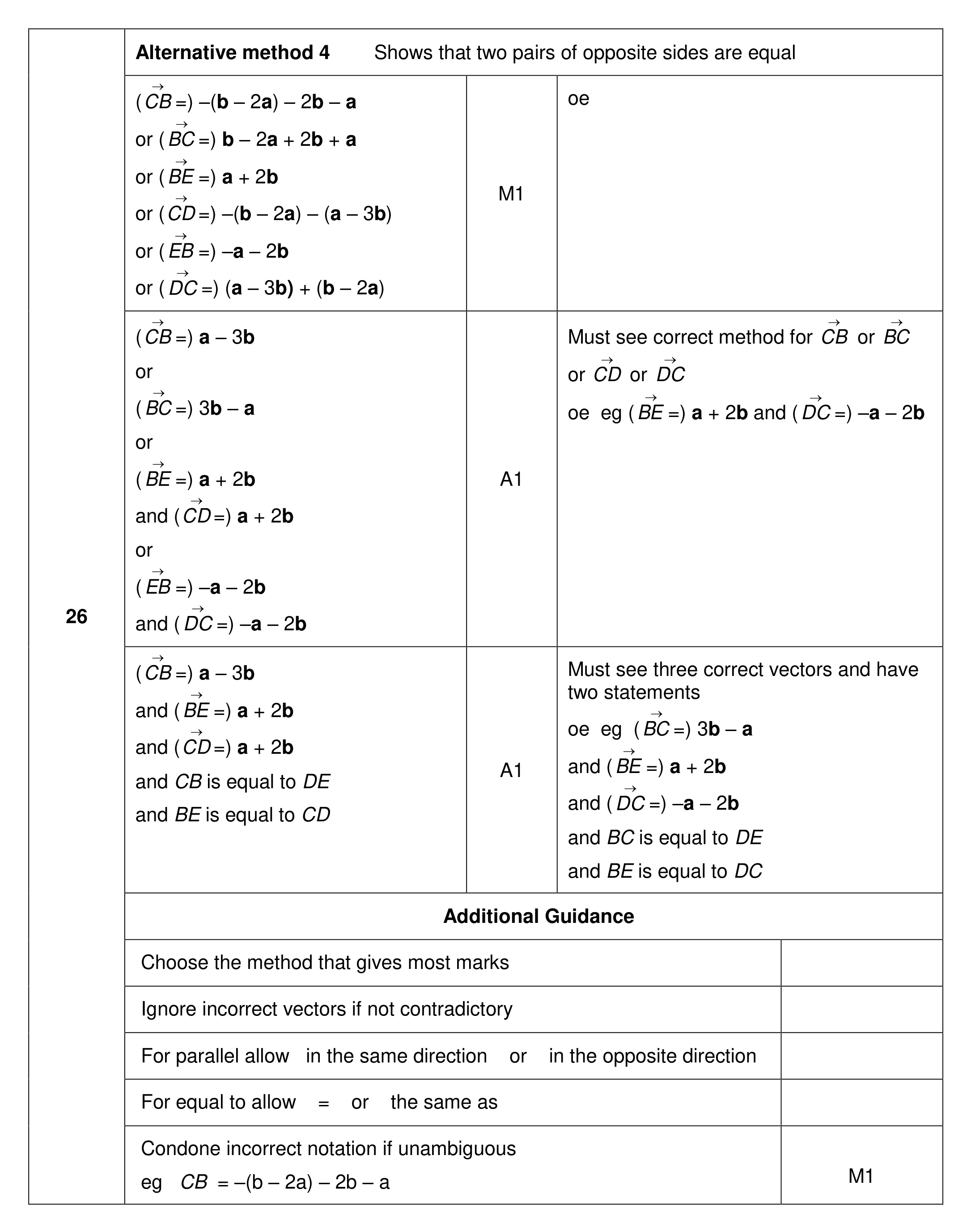 Mark scheme for Q26 (part 3 of 3)