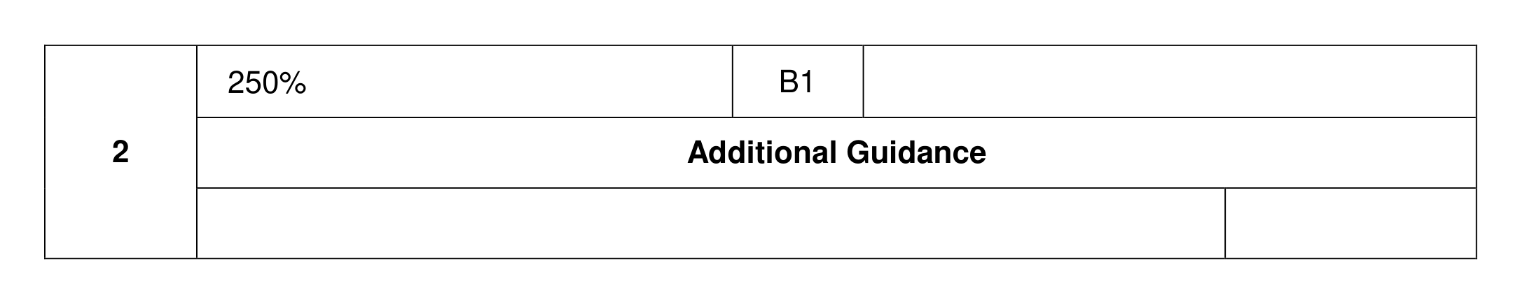 Mark scheme for Q2