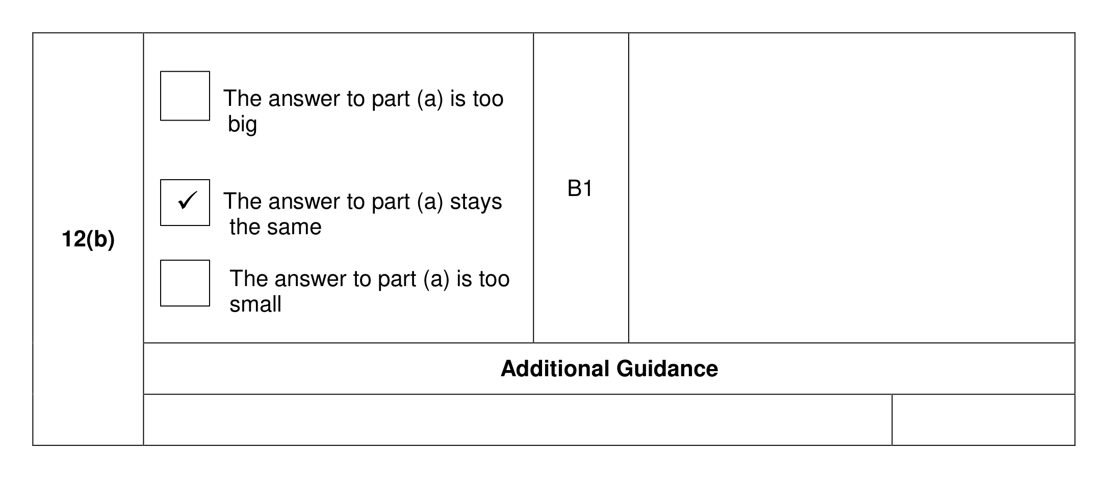 Mark scheme for Q12 (part 2 of 2)