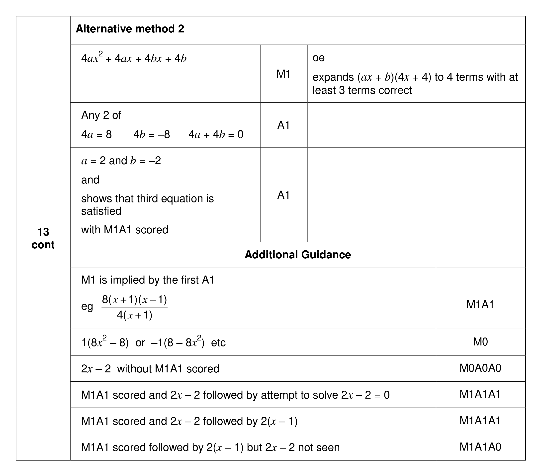 Mark scheme for Q13 (part 2 of 2)