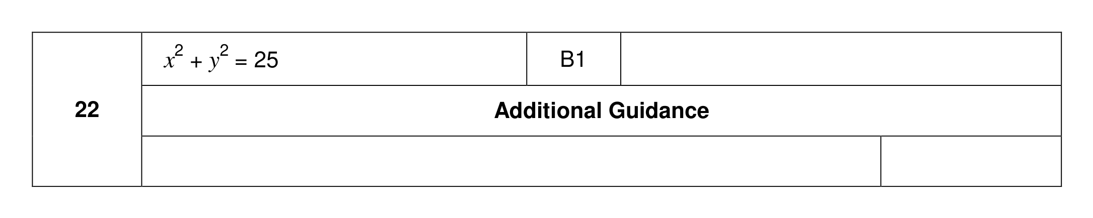 Mark scheme for Q22