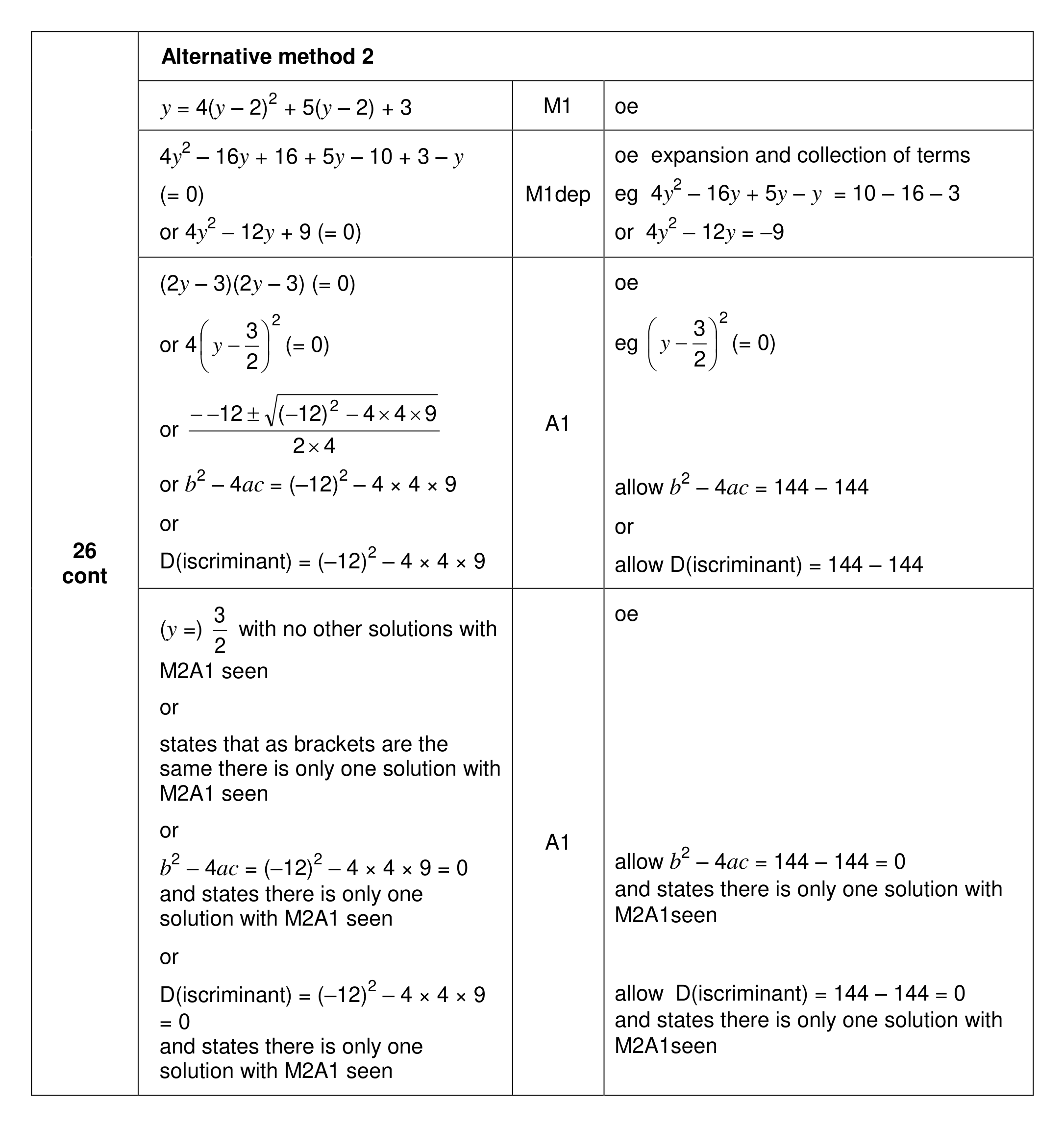Mark scheme for Q26 (part 2 of 3)