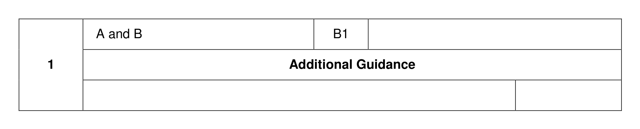 Mark scheme for Q1