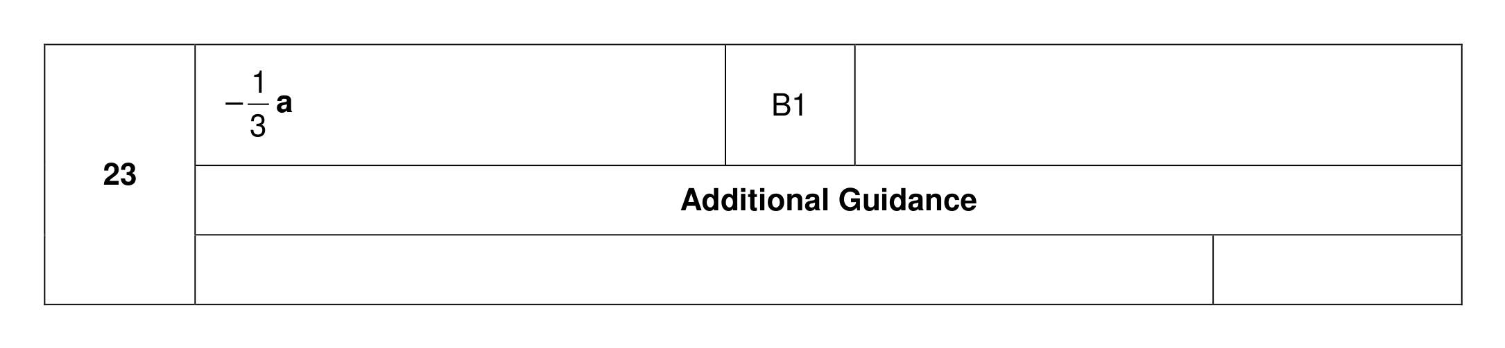 Mark scheme for Q23