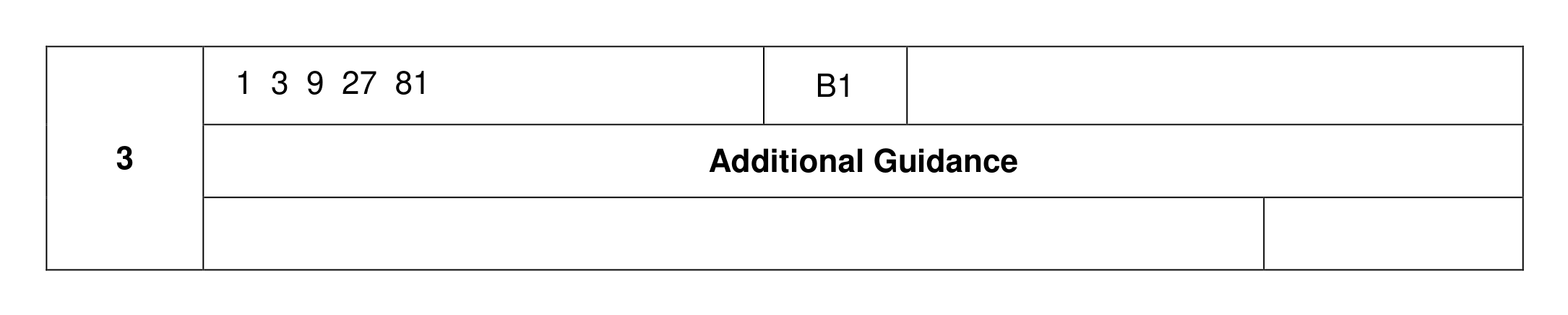 Mark scheme for Q3