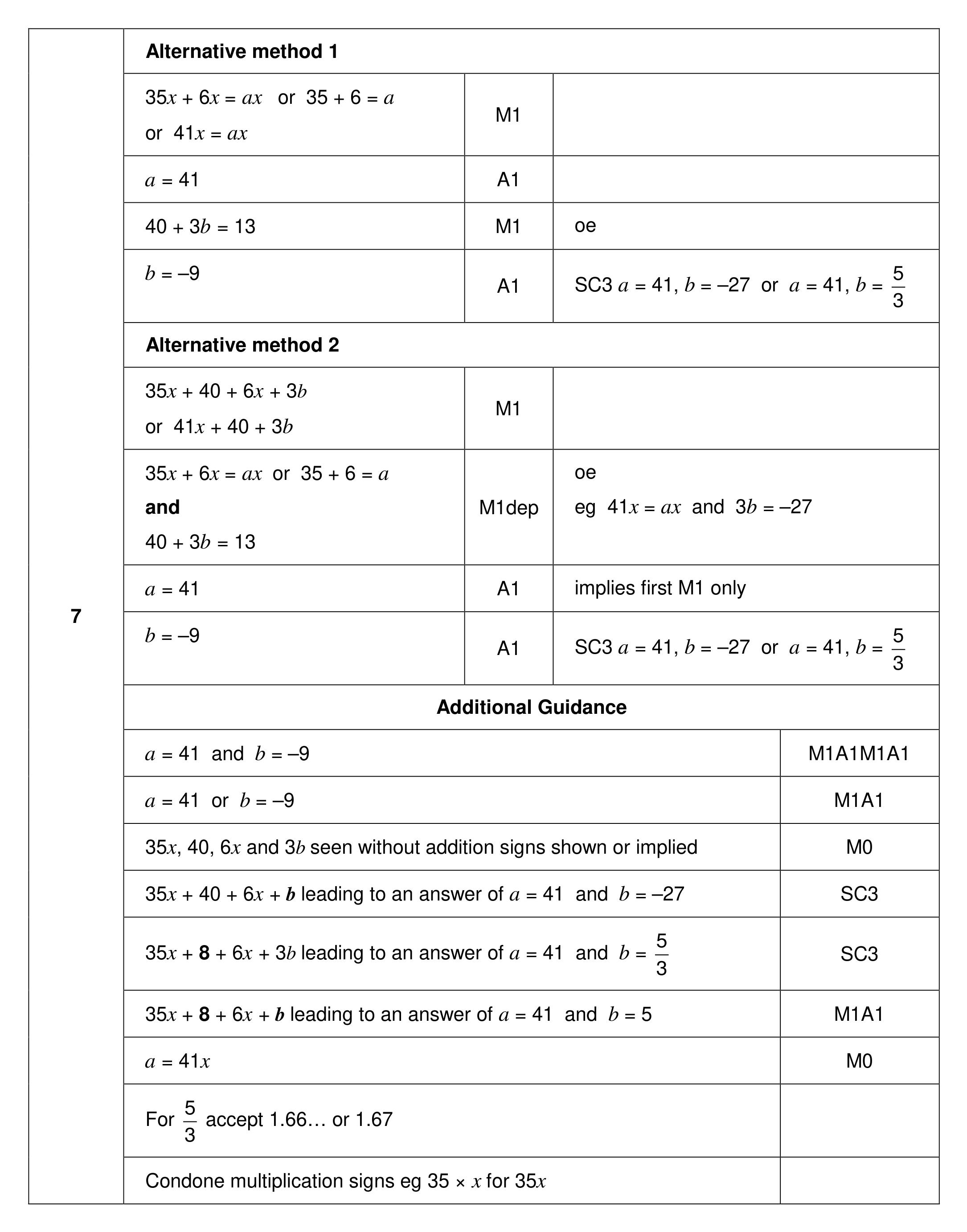 Mark scheme for Q7