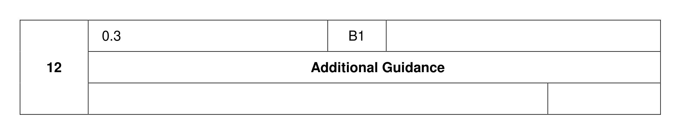 Mark scheme for Q12