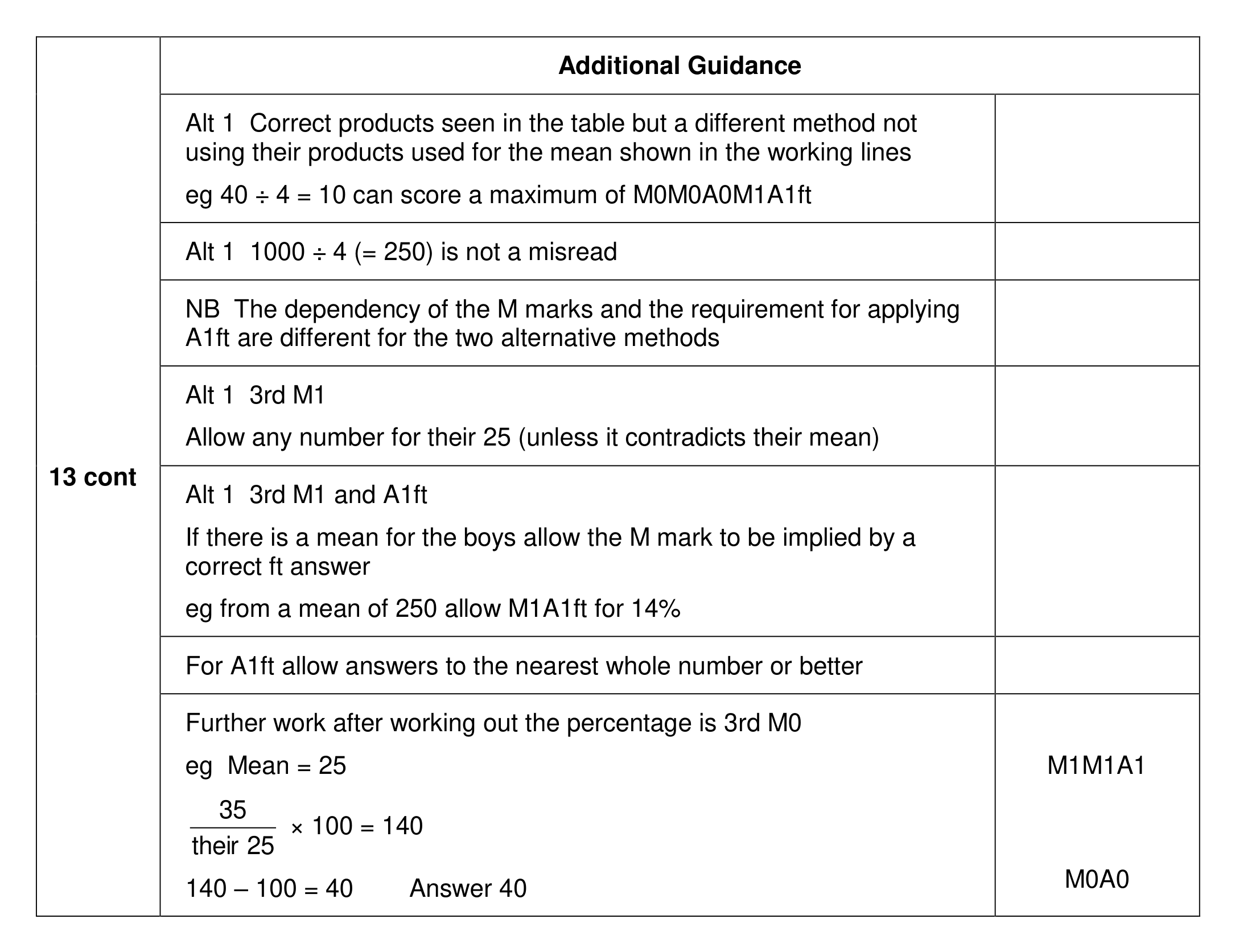 Mark scheme for Q13 (part 3 of 3)