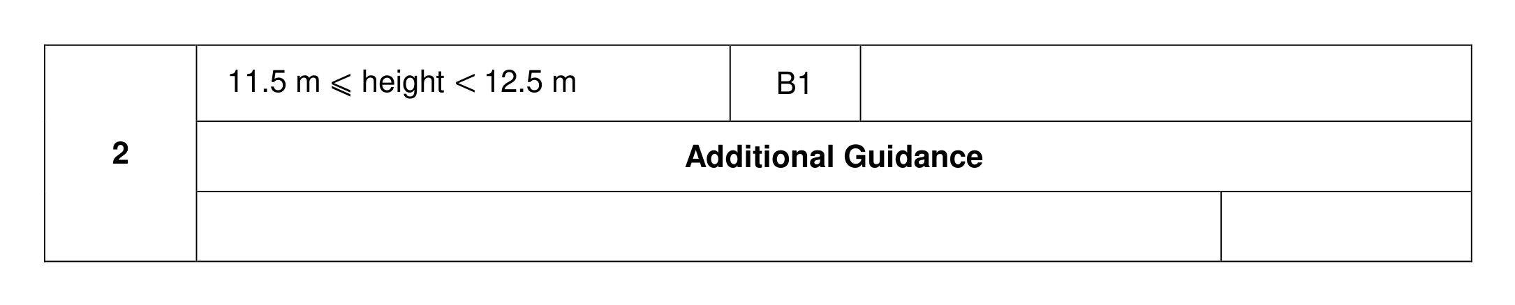 Mark scheme for Q2