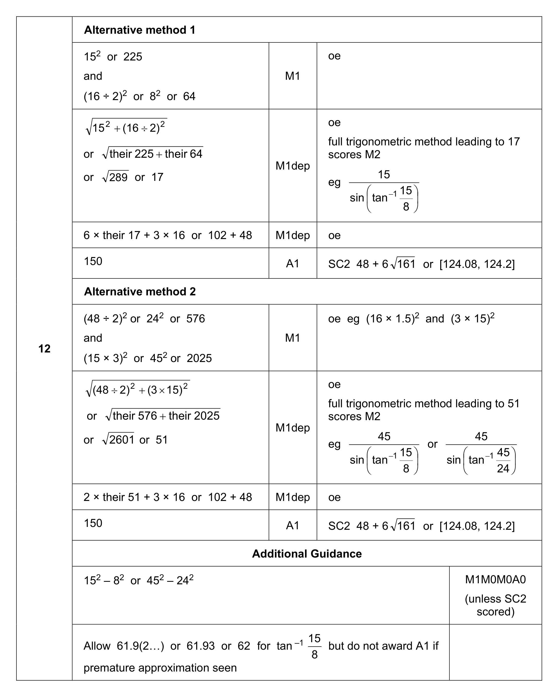 Mark scheme for Q12