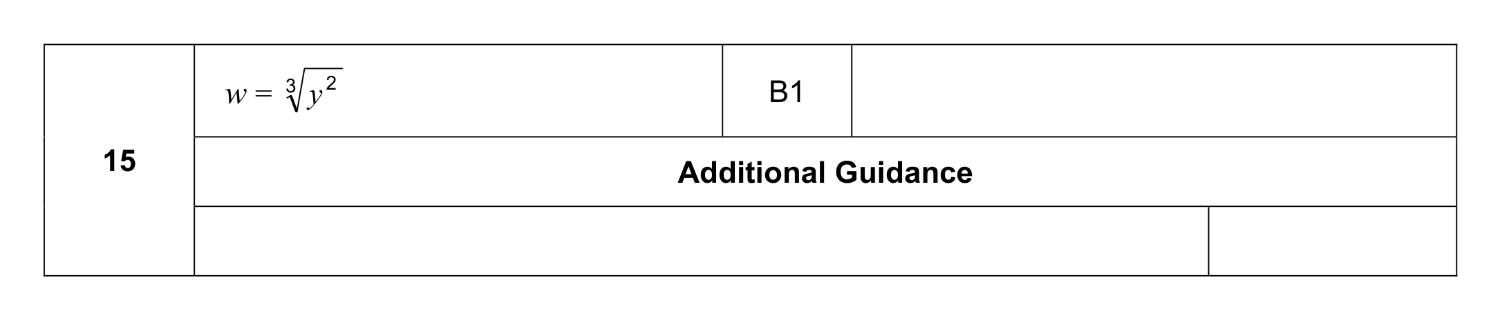 Mark scheme for Q15