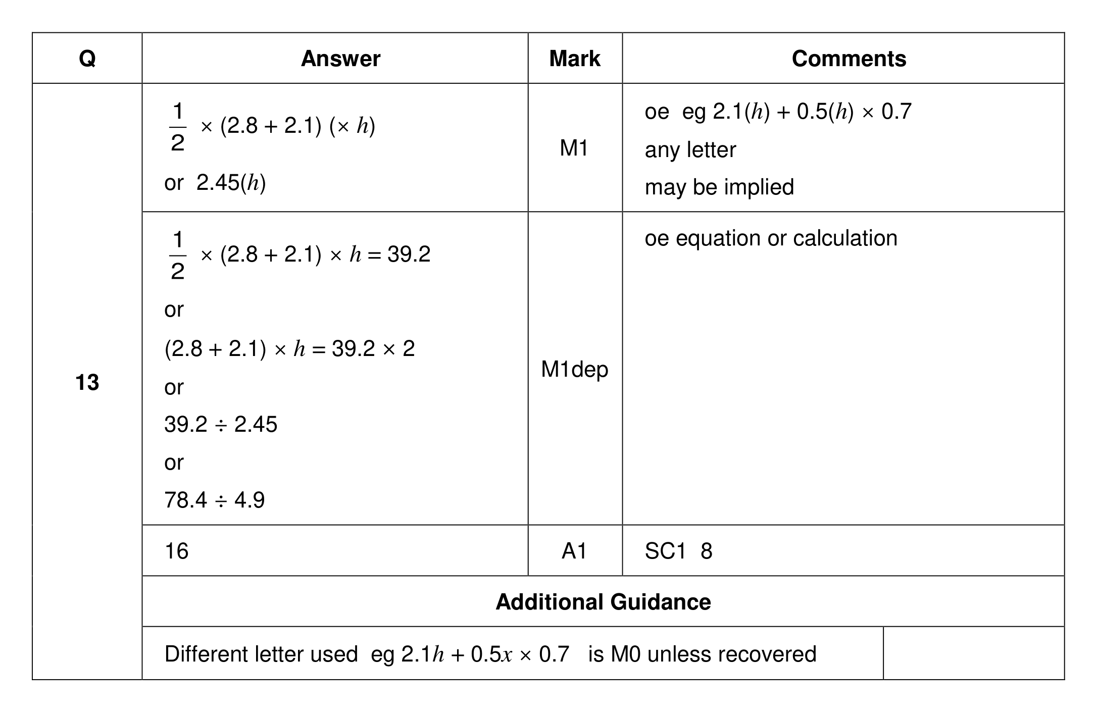 Mark scheme for Q13