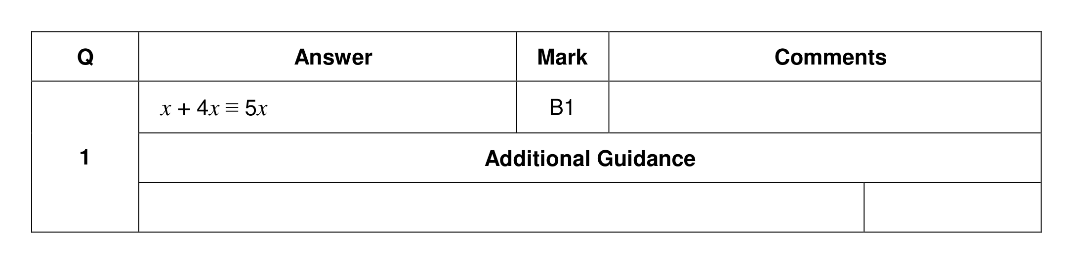 Mark scheme for Q1