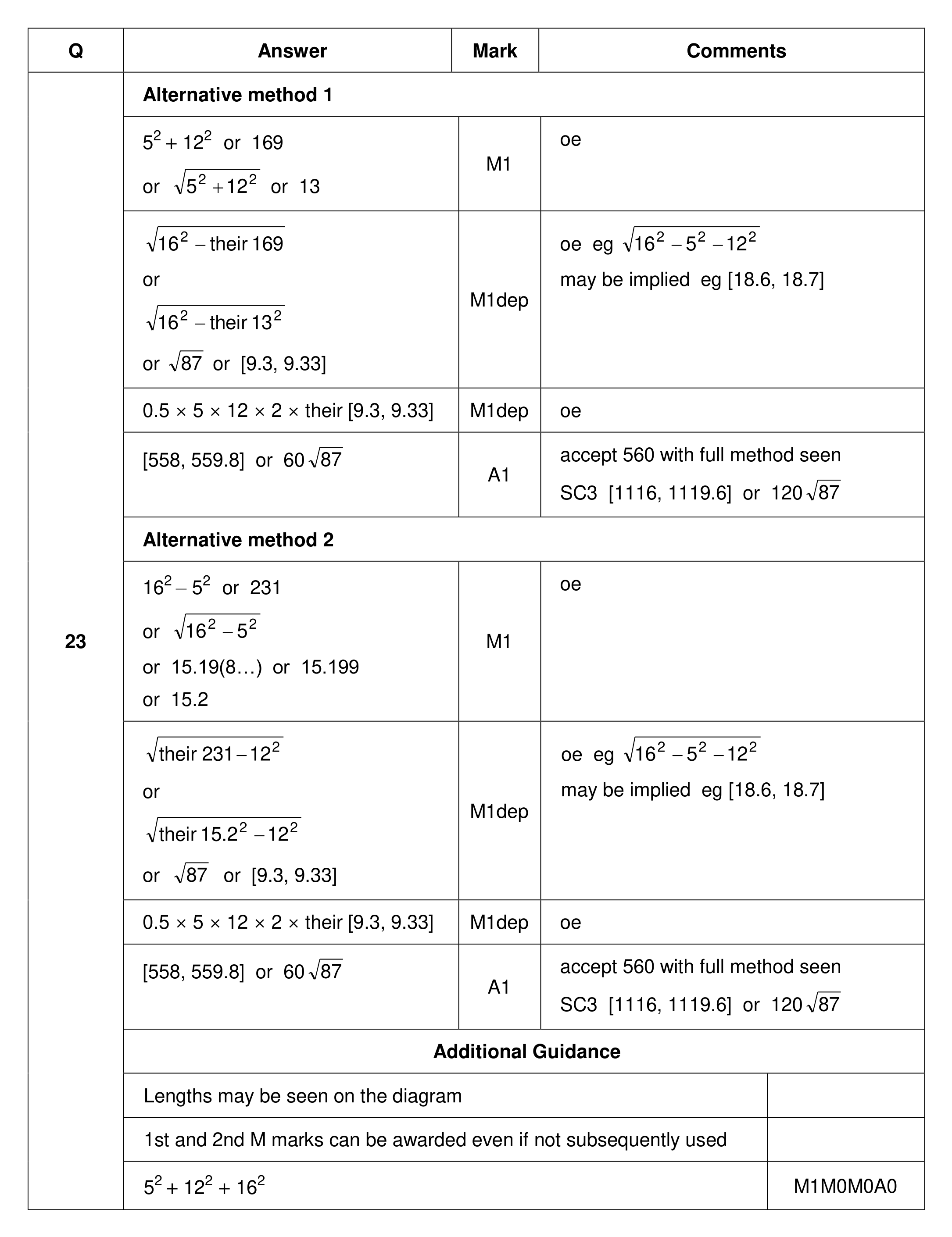 Mark scheme for Q23