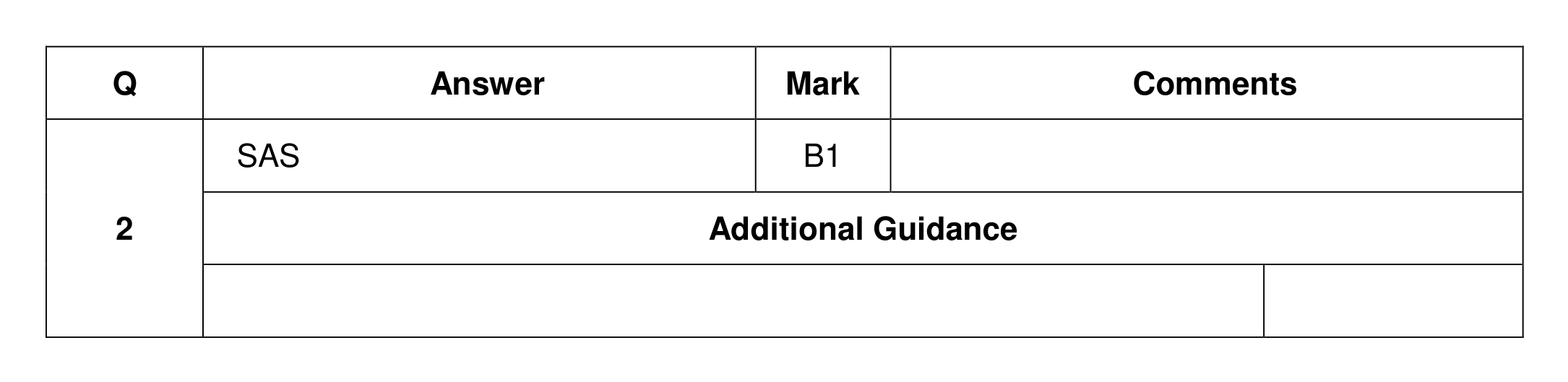 Mark scheme for Q2
