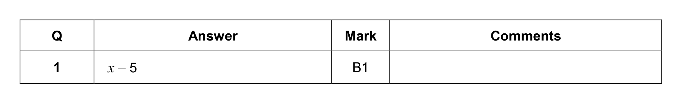 Mark scheme for Q1