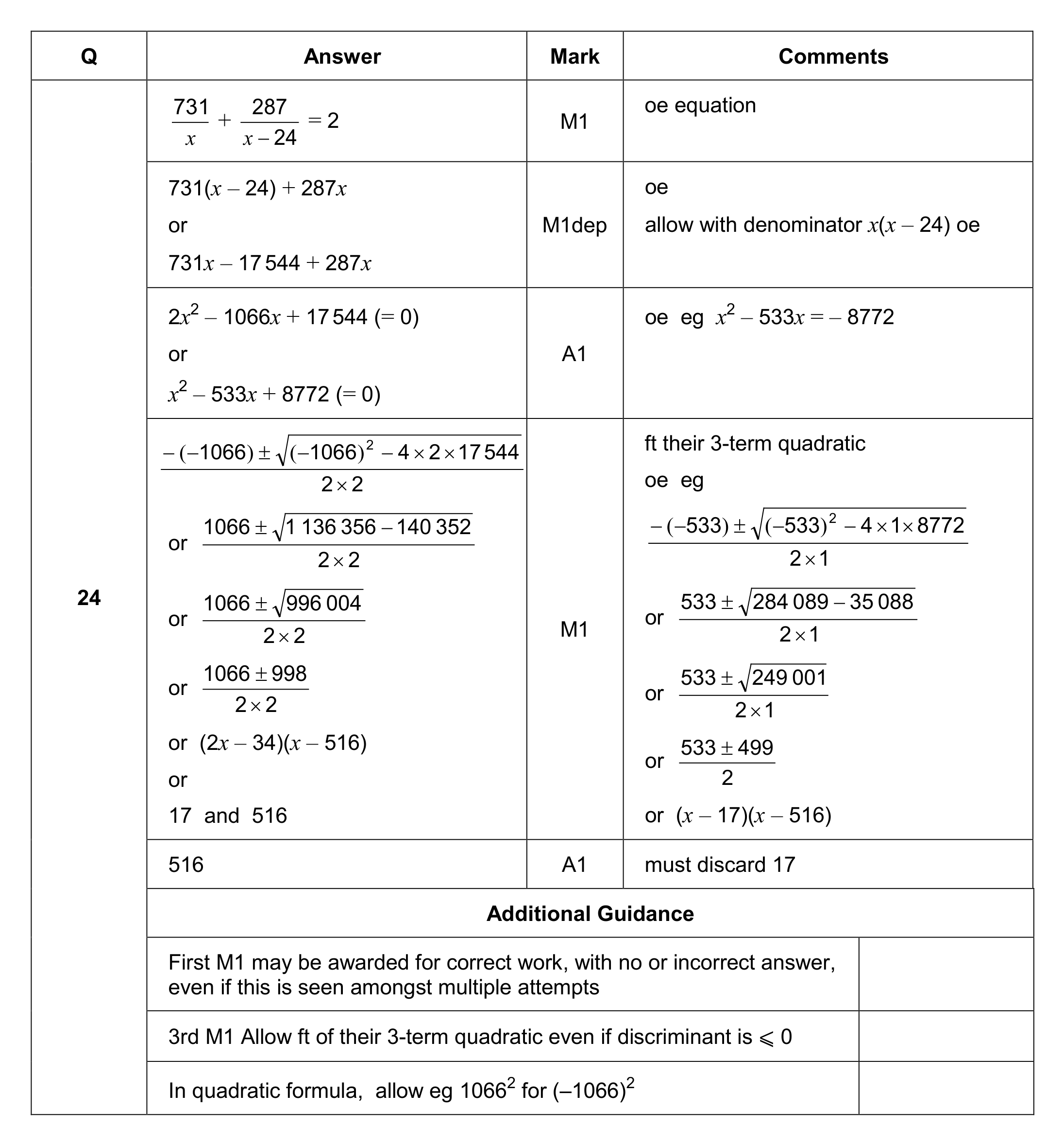 Mark scheme for Q24