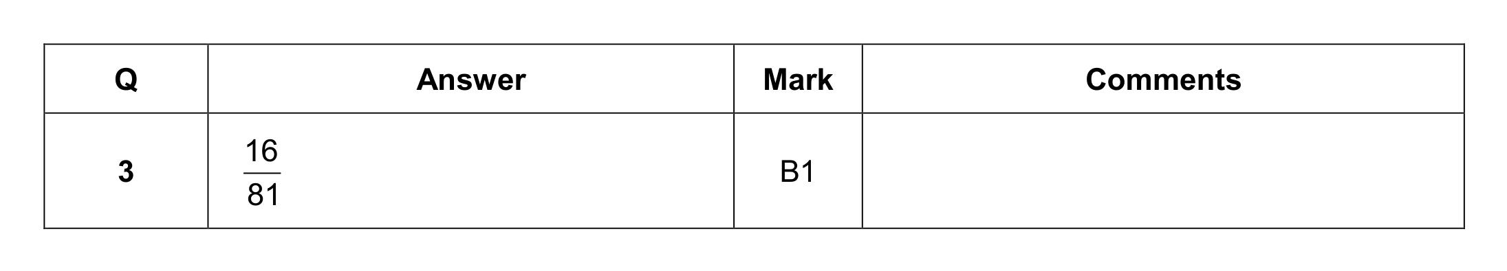 Mark scheme for Q3