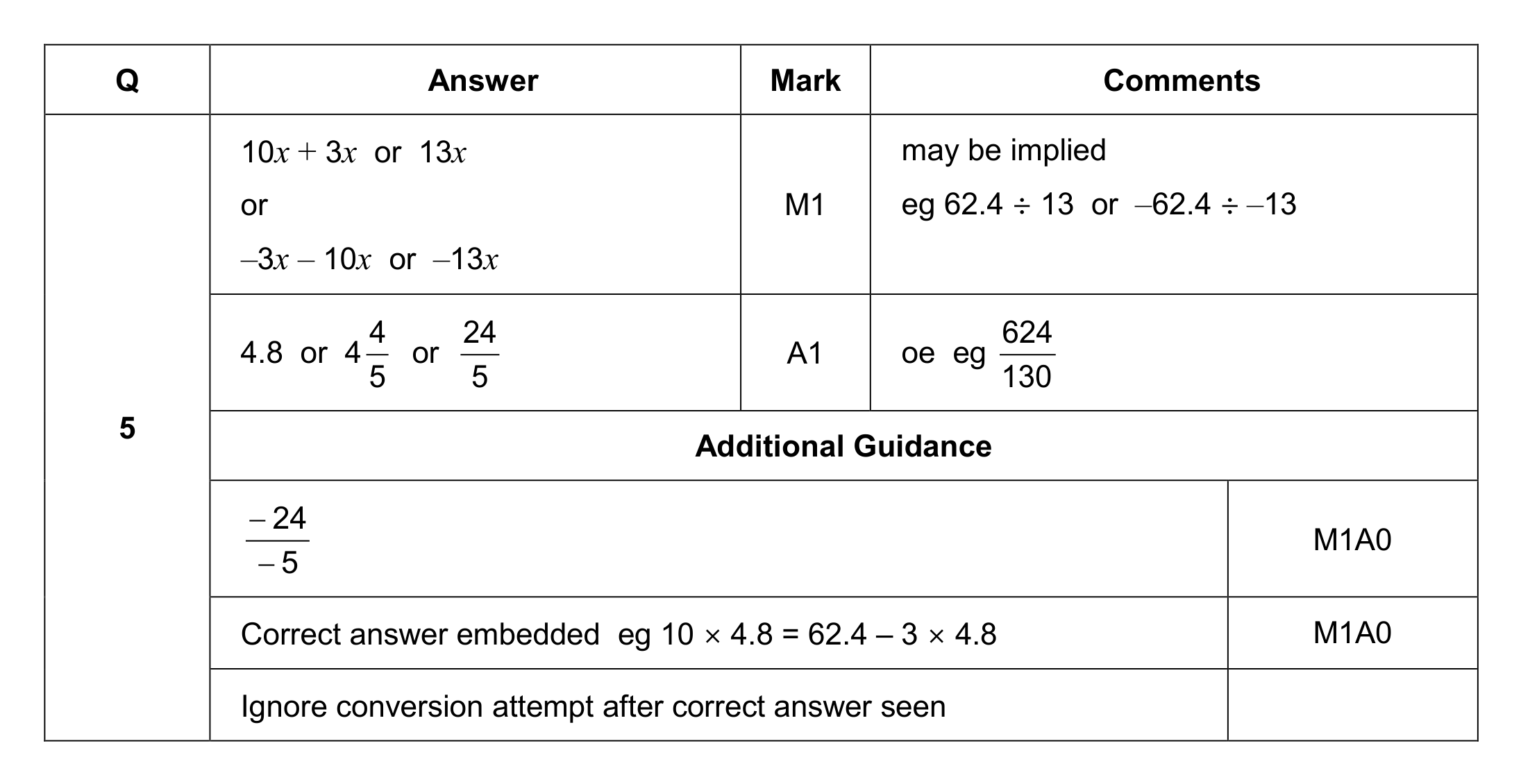 Mark scheme for Q5
