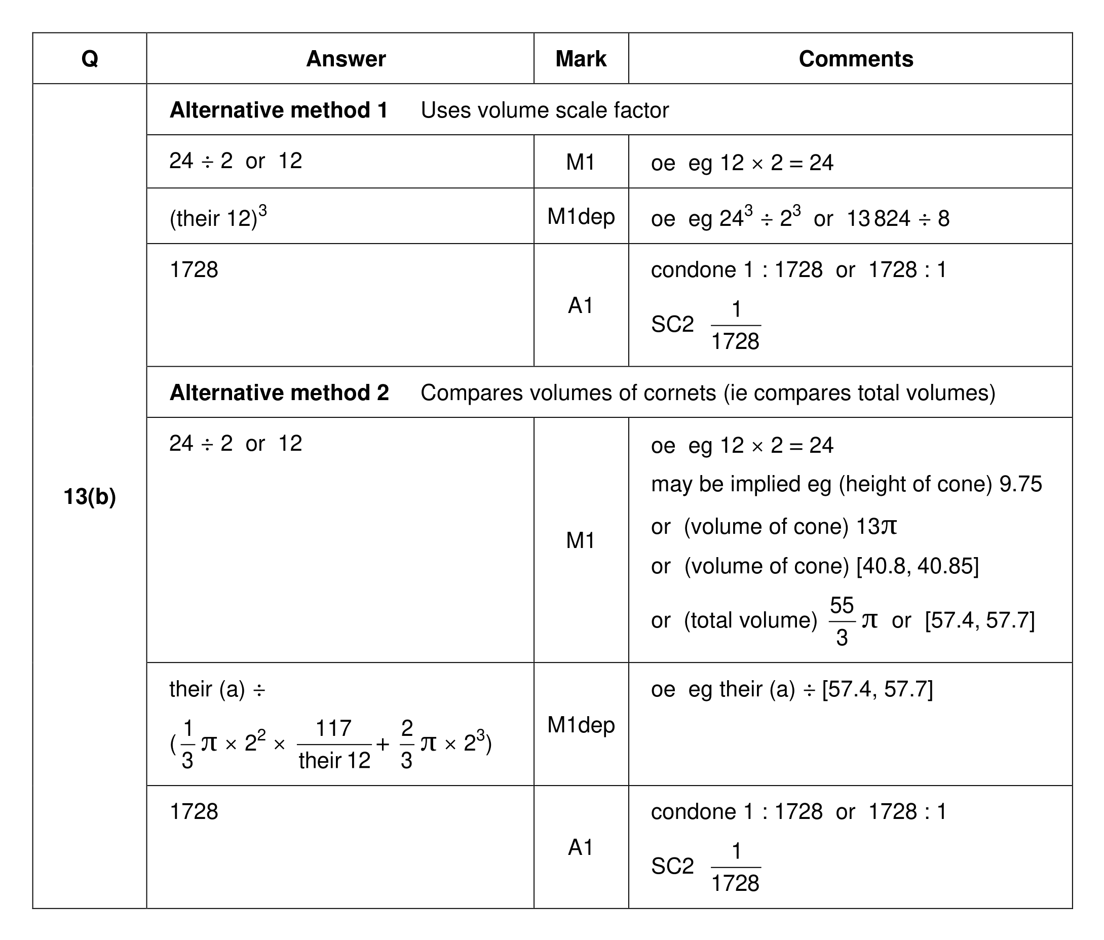 Mark scheme for Q13 (part 2 of 4)