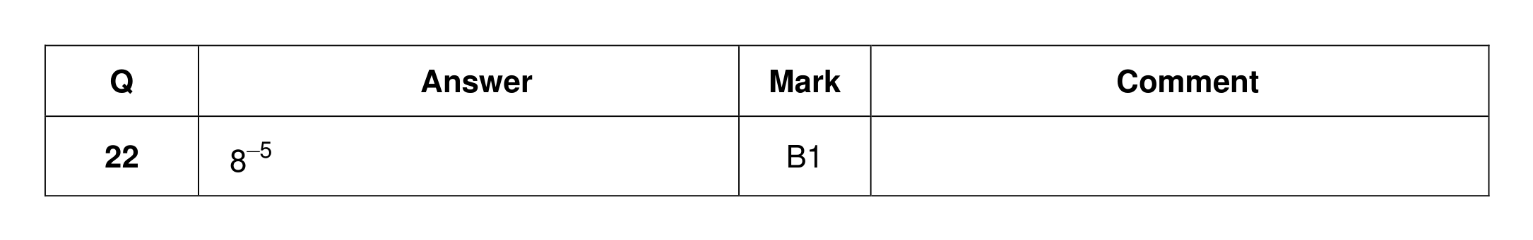 Mark scheme for Q22
