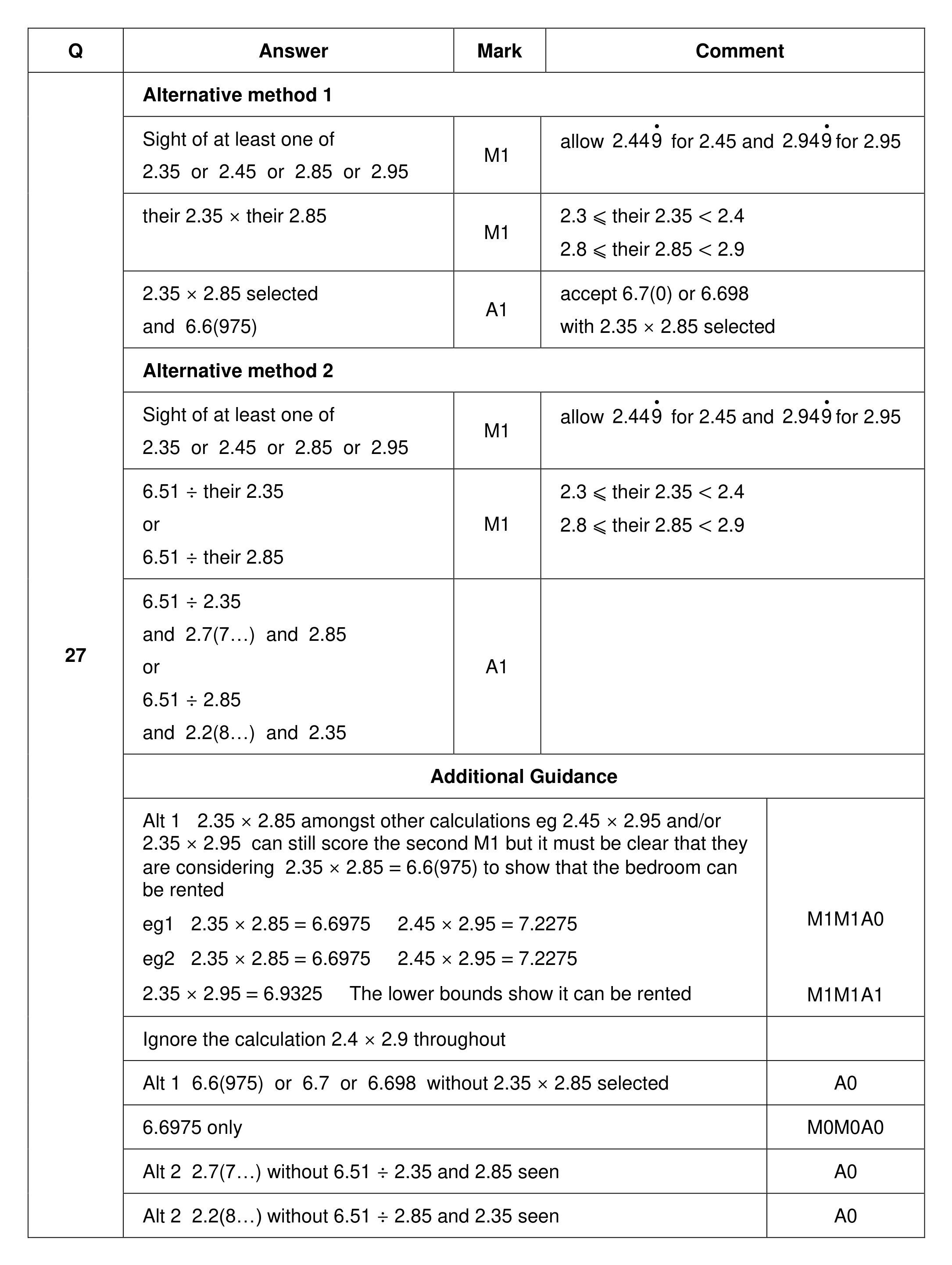 Mark scheme for Q27