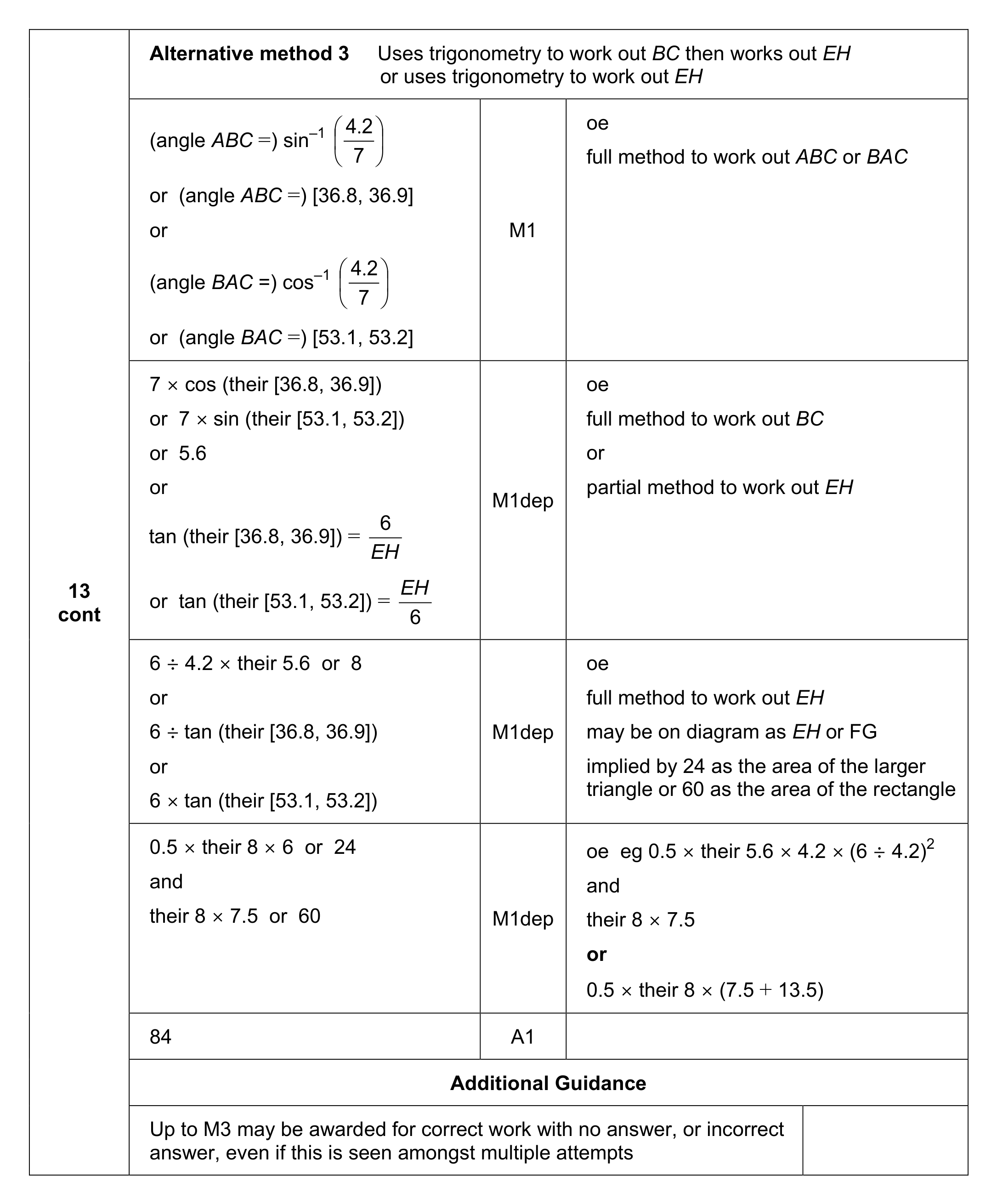 Mark scheme for Q13 (part 3 of 3)
