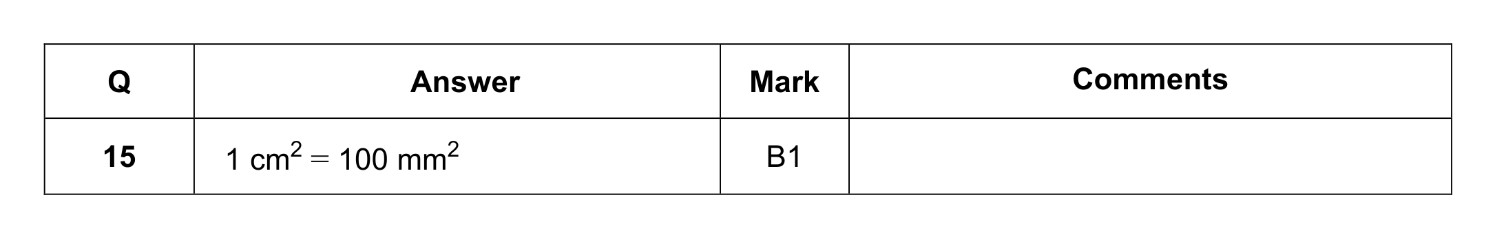 Mark scheme for Q15