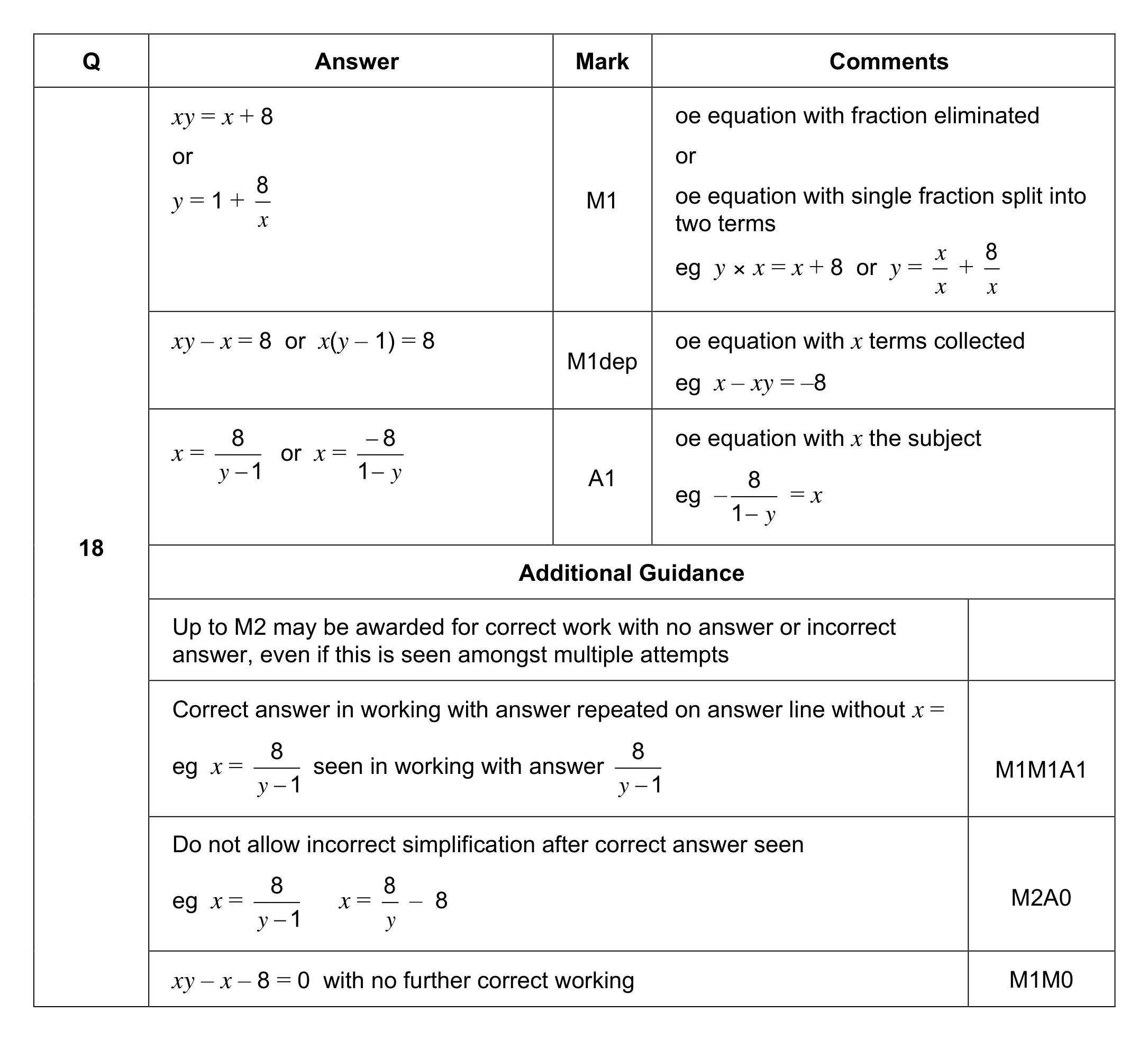 Mark scheme for Q18
