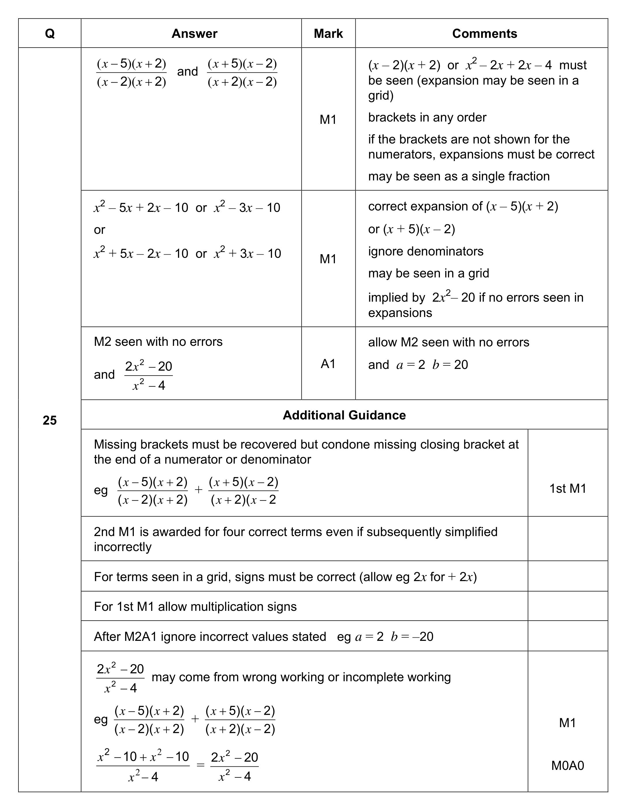 Mark scheme for Q25