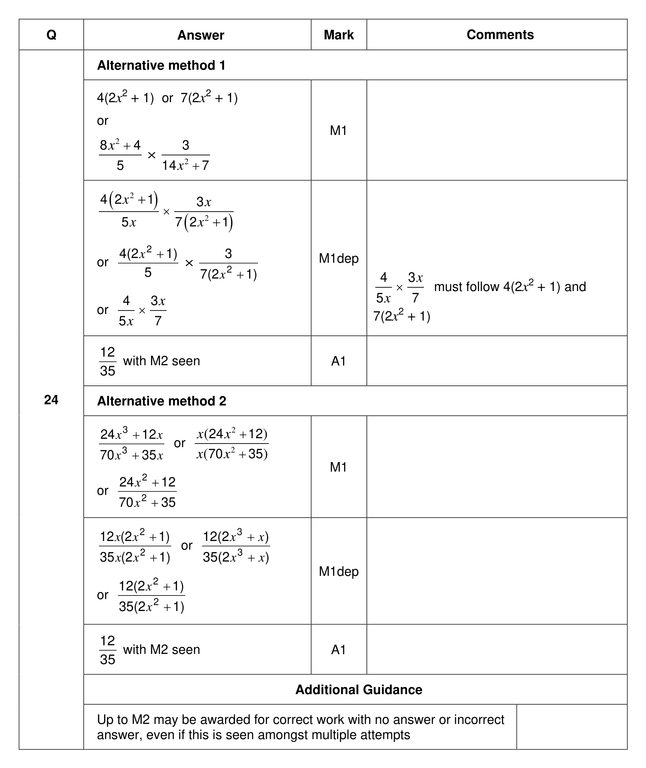 Mark scheme for Q24