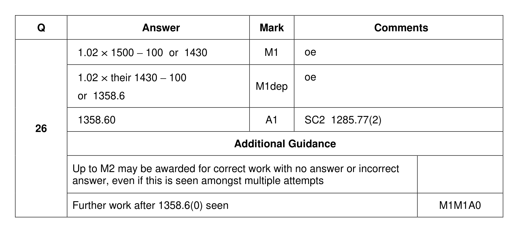 Mark scheme for Q26