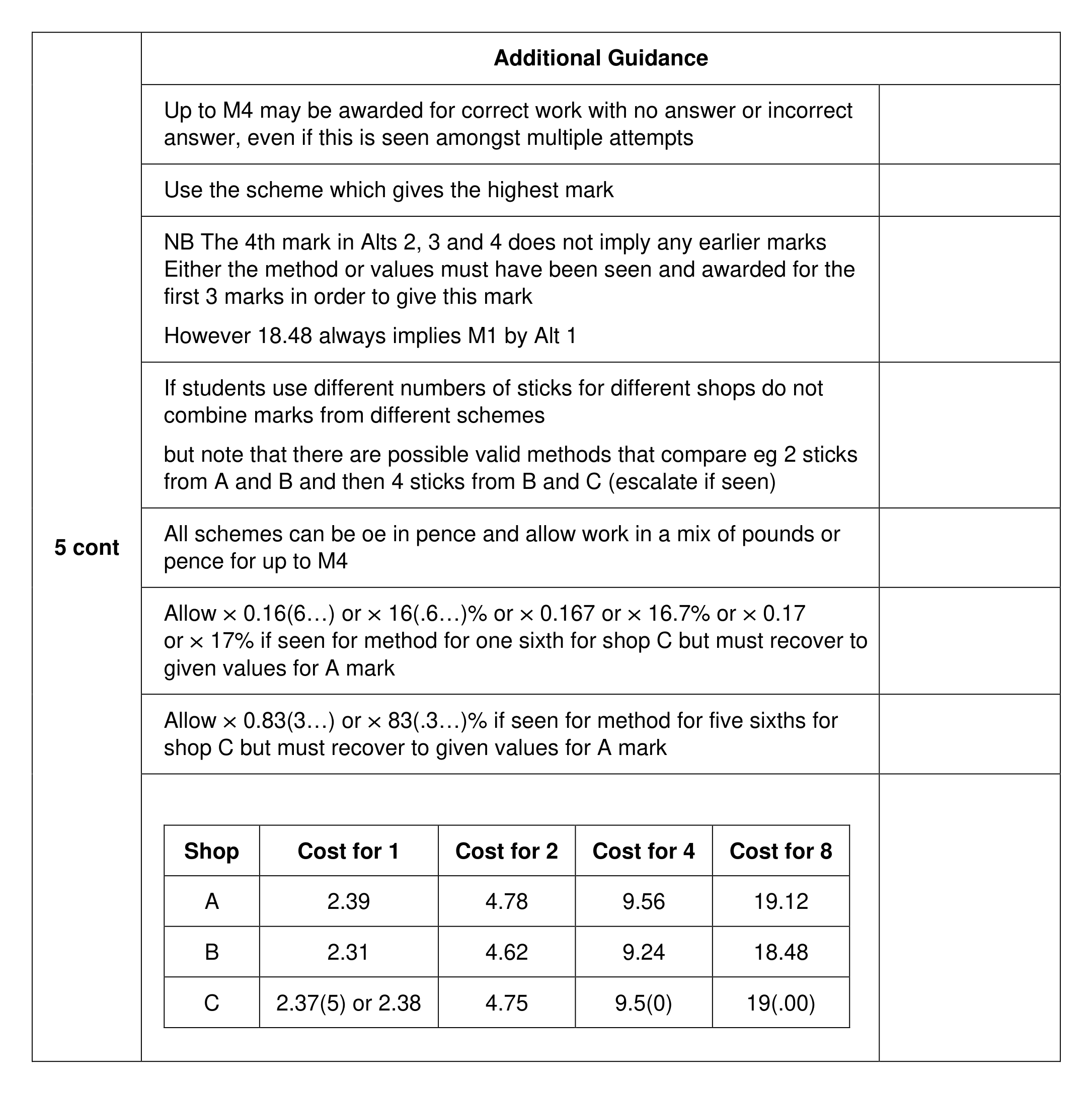 Mark scheme for Q5 (part 3 of 3)