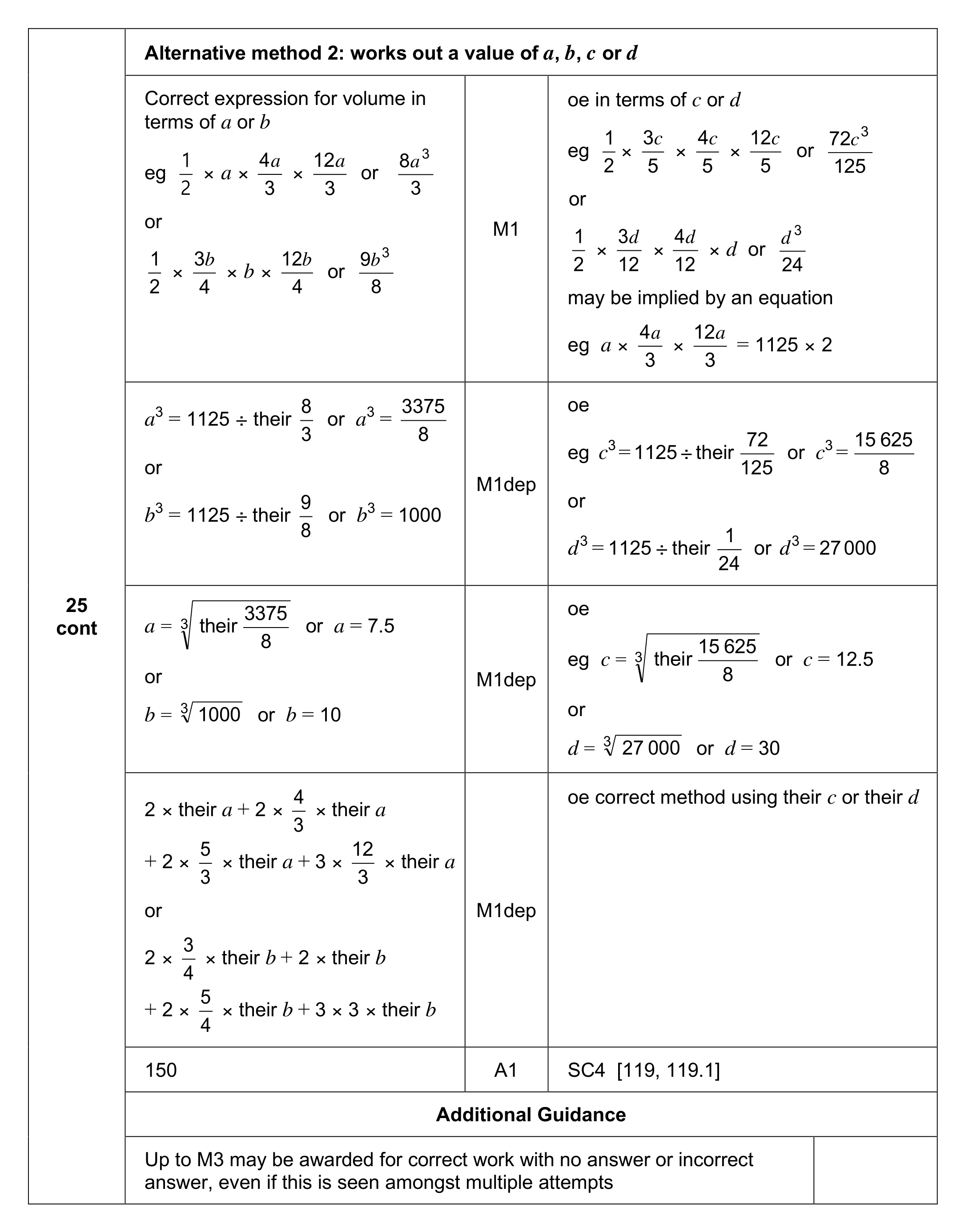 Mark scheme for Q25 (part 2 of 2)