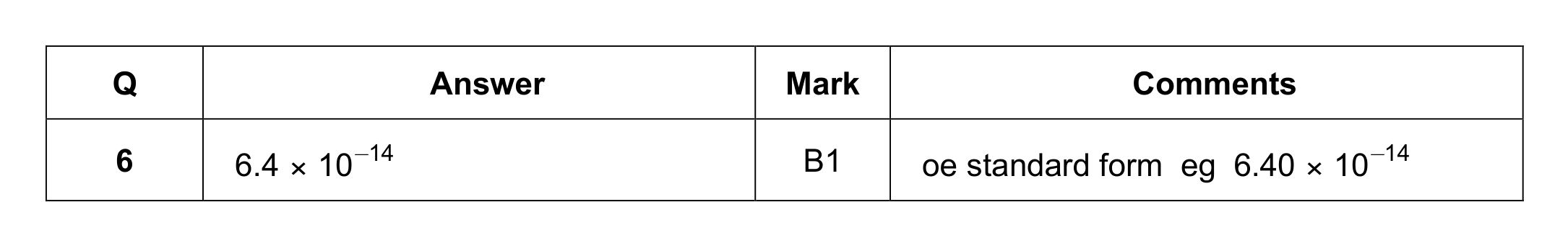 Mark scheme for Q6