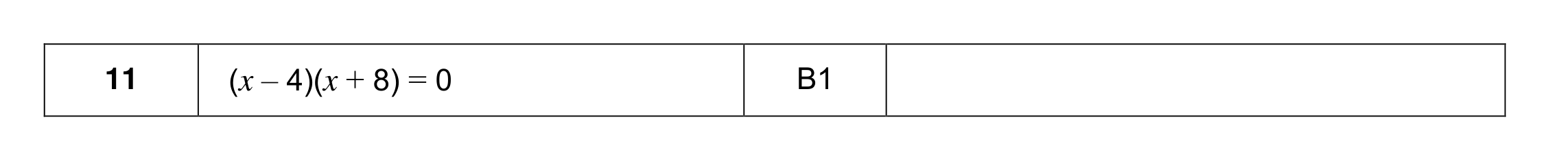 Mark scheme for Q11