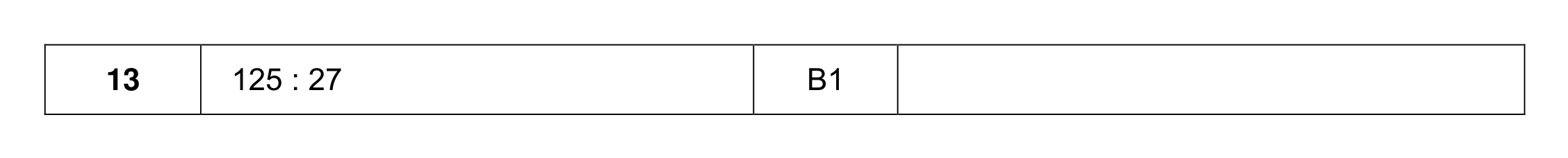 Mark scheme for Q13